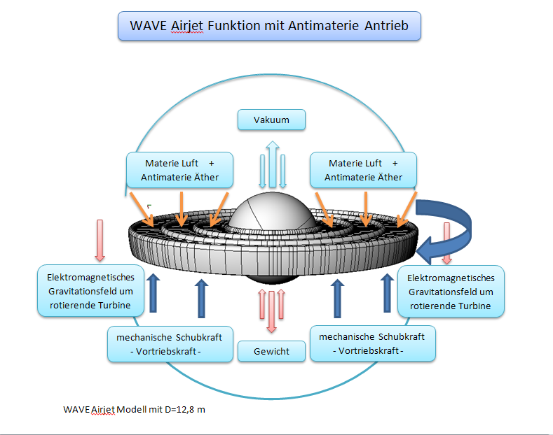 WAVE_Airjet-dt.-2-15